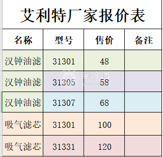 報價表